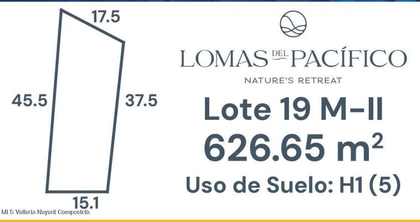 Land in 0 Lote 19 Manzana II  