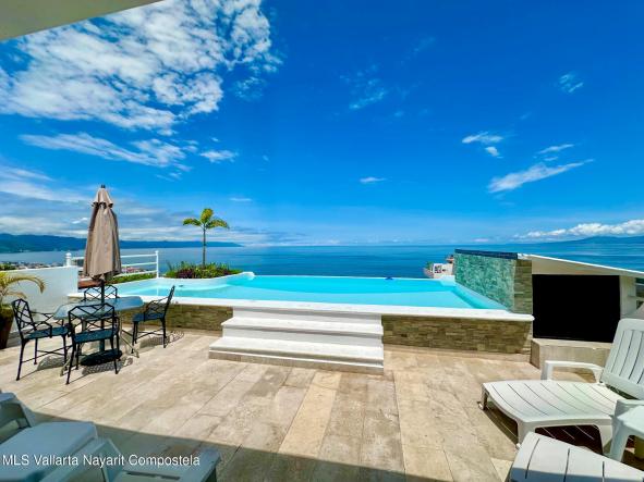 Condos in 1075 Andador Jamaica  