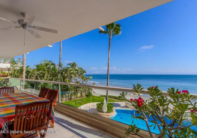 Condos for sale in Punta De Mita