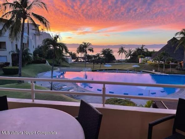 Condos for sale in Punta De Mita