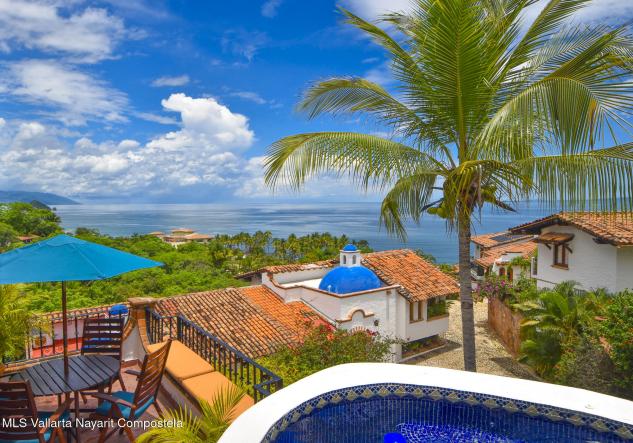 Condos in S/N CARR. BARRA DE NAVIDAD  